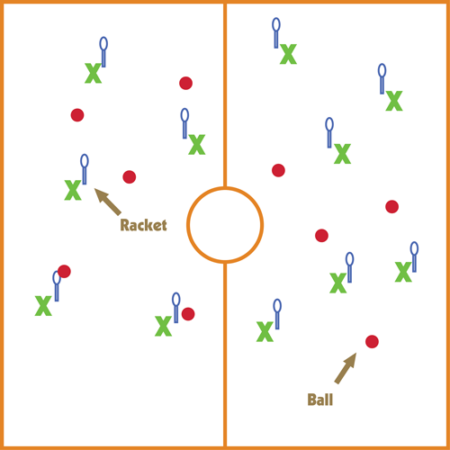 Racket Whack-It | Elementary PE Games